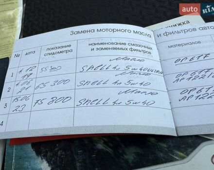 Білий Кіа Ріо, об'ємом двигуна 1.6 л та пробігом 82 тис. км за 9600 $, фото 33 на Automoto.ua
