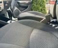 Білий Кіа Ріо, об'ємом двигуна 1.6 л та пробігом 82 тис. км за 9600 $, фото 42 на Automoto.ua