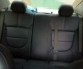Белый Киа Рио, объемом двигателя 1.6 л и пробегом 135 тыс. км за 3000 $, фото 1 на Automoto.ua
