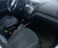 Білий Кіа Ріо, об'ємом двигуна 1.6 л та пробігом 150 тис. км за 7000 $, фото 31 на Automoto.ua