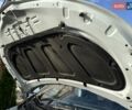 Білий Кіа Ріо, об'ємом двигуна 1.6 л та пробігом 82 тис. км за 9600 $, фото 26 на Automoto.ua