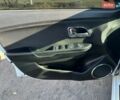 Белый Киа Рио, объемом двигателя 1.59 л и пробегом 221 тыс. км за 5800 $, фото 13 на Automoto.ua