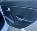Білий Кіа Ріо, об'ємом двигуна 1.4 л та пробігом 171 тис. км за 6800 $, фото 23 на Automoto.ua