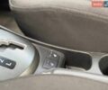 Білий Кіа Ріо, об'ємом двигуна 1.59 л та пробігом 209 тис. км за 4699 $, фото 7 на Automoto.ua