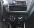 Белый Киа Рио, объемом двигателя 1.4 л и пробегом 168 тыс. км за 7800 $, фото 3 на Automoto.ua