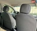 Белый Киа Рио, объемом двигателя 1.4 л и пробегом 190 тыс. км за 7500 $, фото 8 на Automoto.ua