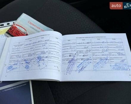 Белый Киа Рио, объемом двигателя 1.6 л и пробегом 82 тыс. км за 9600 $, фото 62 на Automoto.ua