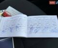 Белый Киа Рио, объемом двигателя 1.6 л и пробегом 82 тыс. км за 9600 $, фото 62 на Automoto.ua