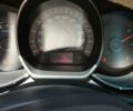Белый Киа Рио, объемом двигателя 1.4 л и пробегом 58 тыс. км за 9100 $, фото 8 на Automoto.ua