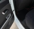 Белый Киа Рио, объемом двигателя 1.59 л и пробегом 241 тыс. км за 6599 $, фото 10 на Automoto.ua