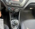 Белый Киа Рио, объемом двигателя 1.4 л и пробегом 157 тыс. км за 6800 $, фото 25 на Automoto.ua