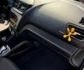 Белый Киа Рио, объемом двигателя 1.4 л и пробегом 97 тыс. км за 9300 $, фото 11 на Automoto.ua