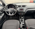 Белый Киа Рио, объемом двигателя 1.4 л и пробегом 23 тыс. км за 9900 $, фото 24 на Automoto.ua