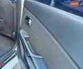 Белый Киа Рио, объемом двигателя 1.6 л и пробегом 135 тыс. км за 9000 $, фото 12 на Automoto.ua