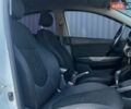 Белый Киа Рио, объемом двигателя 1.6 л и пробегом 135 тыс. км за 9199 $, фото 24 на Automoto.ua