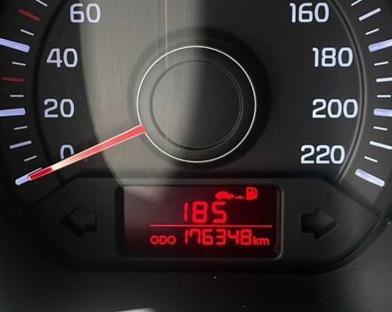 Білий Кіа Ріо, об'ємом двигуна 1.4 л та пробігом 176 тис. км за 6200 $, фото 8 на Automoto.ua