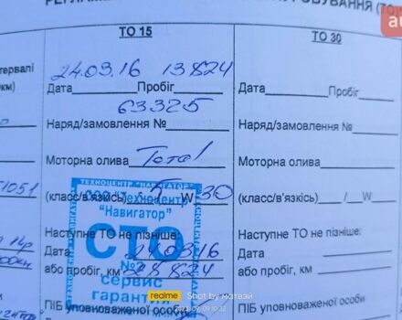 Белый Киа Рио, объемом двигателя 1.4 л и пробегом 113 тыс. км за 10200 $, фото 1 на Automoto.ua