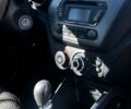 Белый Киа Рио, объемом двигателя 1.4 л и пробегом 176 тыс. км за 8000 $, фото 3 на Automoto.ua