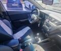 Белый Киа Рио, объемом двигателя 1.59 л и пробегом 130 тыс. км за 7400 $, фото 33 на Automoto.ua