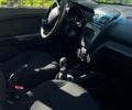 Белый Киа Рио, объемом двигателя 1.4 л и пробегом 176 тыс. км за 7200 $, фото 3 на Automoto.ua