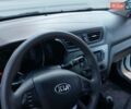Білий Кіа Ріо, об'ємом двигуна 1.4 л та пробігом 139 тис. км за 7000 $, фото 3 на Automoto.ua
