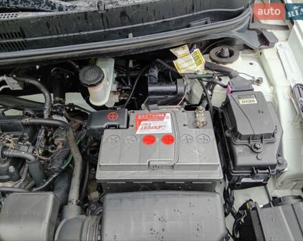 Белый Киа Рио, объемом двигателя 1.4 л и пробегом 250 тыс. км за 7800 $, фото 11 на Automoto.ua