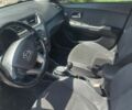 Білий Кіа Ріо, об'ємом двигуна 1.6 л та пробігом 177 тис. км за 6602 $, фото 6 на Automoto.ua