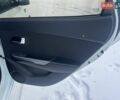 Белый Киа Рио, объемом двигателя 1.4 л и пробегом 125 тыс. км за 8300 $, фото 23 на Automoto.ua