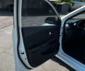Белый Киа Рио, объемом двигателя 1.6 л и пробегом 267 тыс. км за 7000 $, фото 14 на Automoto.ua