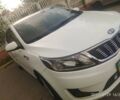 Белый Киа Рио, объемом двигателя 1.4 л и пробегом 83 тыс. км за 10200 $, фото 11 на Automoto.ua