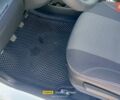 Белый Киа Рио, объемом двигателя 1.4 л и пробегом 113 тыс. км за 10200 $, фото 5 на Automoto.ua