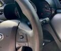 Белый Киа Рио, объемом двигателя 1.4 л и пробегом 97 тыс. км за 9300 $, фото 15 на Automoto.ua
