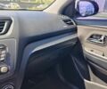 Белый Киа Рио, объемом двигателя 1.59 л и пробегом 130 тыс. км за 7400 $, фото 43 на Automoto.ua