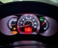 Білий Кіа Ріо, об'ємом двигуна 1.59 л та пробігом 190 тис. км за 7500 $, фото 17 на Automoto.ua