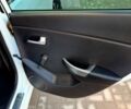 Белый Киа Рио, объемом двигателя 1.4 л и пробегом 87 тыс. км за 8750 $, фото 39 на Automoto.ua