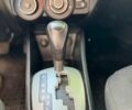 Белый Киа Рио, объемом двигателя 1.4 л и пробегом 220 тыс. км за 7400 $, фото 19 на Automoto.ua