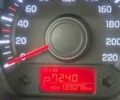 Белый Киа Рио, объемом двигателя 1.4 л и пробегом 140 тыс. км за 7800 $, фото 17 на Automoto.ua