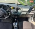 Білий Кіа Ріо, об'ємом двигуна 1.4 л та пробігом 132 тис. км за 6600 $, фото 20 на Automoto.ua