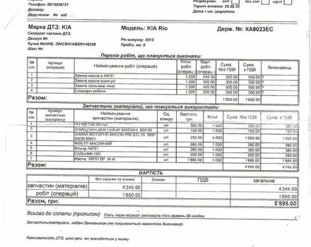 Білий Кіа Ріо, об'ємом двигуна 1.4 л та пробігом 132 тис. км за 6600 $, фото 8 на Automoto.ua
