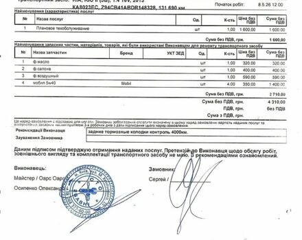 Білий Кіа Ріо, об'ємом двигуна 1.4 л та пробігом 132 тис. км за 6600 $, фото 7 на Automoto.ua