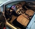 Білий Кіа Ріо, об'ємом двигуна 1.59 л та пробігом 190 тис. км за 7500 $, фото 16 на Automoto.ua