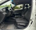 Білий Кіа Ріо, об'ємом двигуна 1.6 л та пробігом 105 тис. км за 8690 $, фото 22 на Automoto.ua