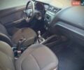 Белый Киа Рио, объемом двигателя 1.4 л и пробегом 73 тыс. км за 7950 $, фото 7 на Automoto.ua