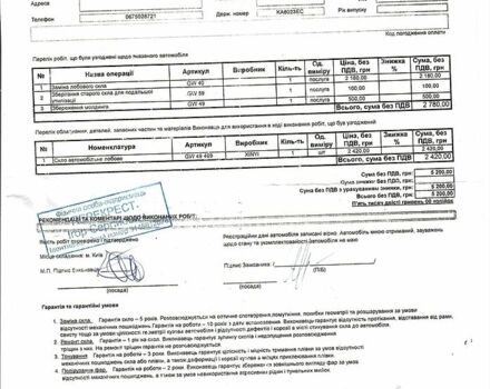Білий Кіа Ріо, об'ємом двигуна 1.4 л та пробігом 132 тис. км за 6600 $, фото 4 на Automoto.ua