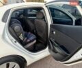 Белый Киа Рио, объемом двигателя 1.59 л и пробегом 143 тыс. км за 10500 $, фото 13 на Automoto.ua
