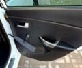 Белый Киа Рио, объемом двигателя 1.4 л и пробегом 87 тыс. км за 8750 $, фото 16 на Automoto.ua