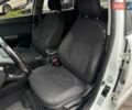 Белый Киа Рио, объемом двигателя 1.6 л и пробегом 105 тыс. км за 7790 $, фото 24 на Automoto.ua