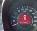 Белый Киа Рио, объемом двигателя 1.6 л и пробегом 218 тыс. км за 8000 $, фото 9 на Automoto.ua
