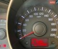 Белый Киа Рио, объемом двигателя 1.4 л и пробегом 143 тыс. км за 9199 $, фото 33 на Automoto.ua
