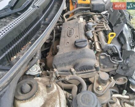 Белый Киа Рио, объемом двигателя 1.59 л и пробегом 102 тыс. км за 3700 $, фото 4 на Automoto.ua